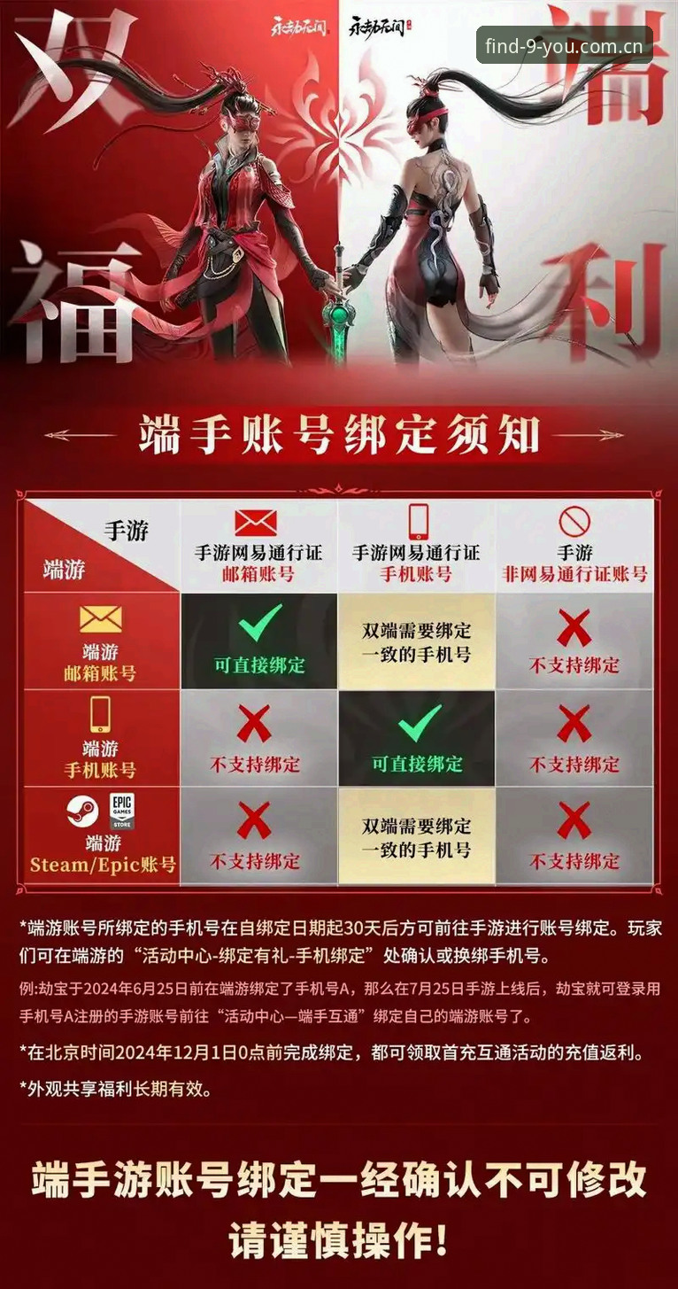 九游中国站游戏数据iOS版 九游中国站游戏数据iOS版同步教程——从安装到互通,手把手避坑